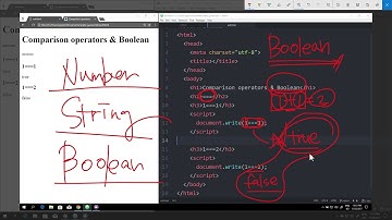 WEB2 JavaScript - 15. 비교 연산자와 블리언