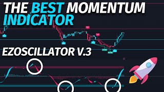 The Best Momentum Indicator On TradingView | EzOscillator V.3