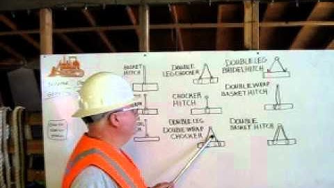 Rigging Certification part 3 by James Mulgrew