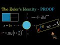 La Identidad de Euler — Demostración Visual mediante 37.000 Iteraciones