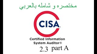 CISA 2.3: Policies, Standards, And Procedures In IT Governance | IT Audit and Governance Exam Prep