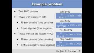 Famous Chapter 12 Sensitivity Specificity Predictive Values Odds Ratios Net Worth