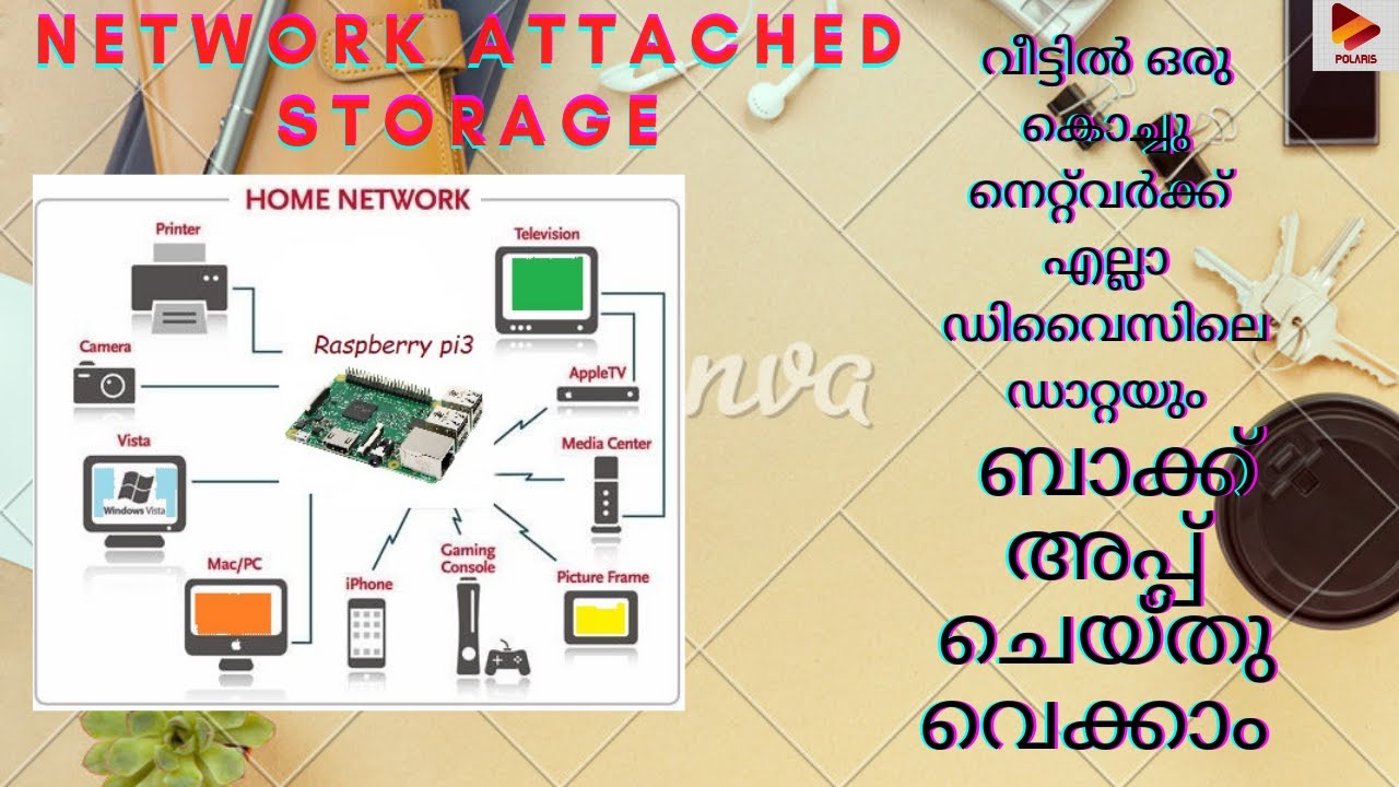 How to make a network storageraspberry pidata backup and streaming