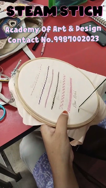 Fashion Designing Government Colleges In Mumbai designinginstitute fashion-designing-government-colleges-in-mumbai-designinginstitute