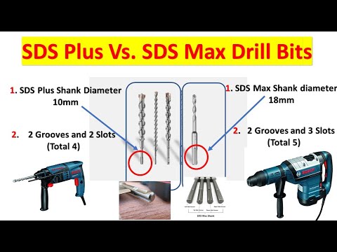 تصویری: مته SDS: مجموعه مته برای بتن ، فلز و چوب ، SDS-quick و SDS-max ، انواع دیگر و کاربردها