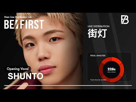 歌割り・リアルタイムパート分析｜BE:FIRST｜街灯｜Full Ver.｜Line Distribution