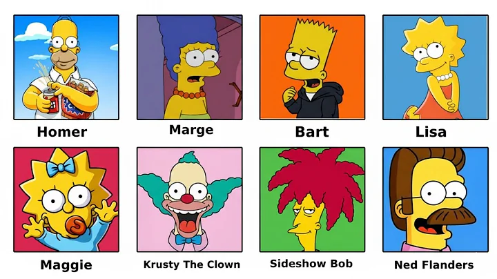 Every Simpsons Character Explained in 15 Minutes