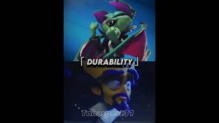 Catbat Vs Neo Cortex