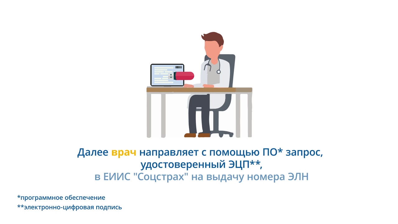 Элн по проактивному процессу. ЭЦП врача в мед.организации. Единая интегрированная информационная система "соцстрах". Врач направляет. ЭЛН клюзив.