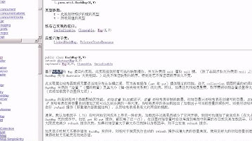 黑马程序员 毕向东 Java基础视频教程第16天 02 集合Map子类对象特点