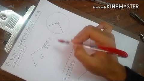 V & Radial Engines 1