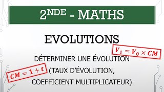 Seconde - Maths - M.6.2 - Déterminer une évolution : Taux d'évolution, Coefficient multiplicateur
