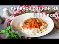 ПП рацион на день 1200 ккал.  Для тех кто хочет похудеть.