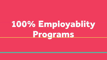 Best Job Oriented Java Training in Pune