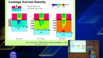 Part 3/6 Dr. Chenming Hu：FinFET-What it is and does for IC products, history and future scaling