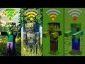 Realistic minecraft physics with different Wi-Fi