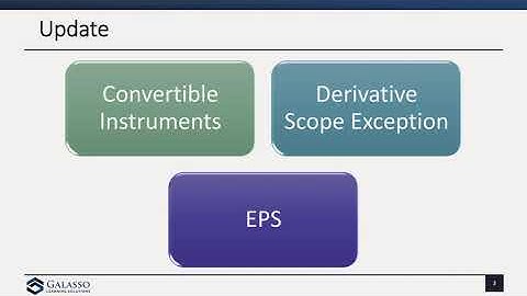 Galasso Learning Solutions: ASU 2020-06