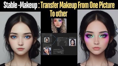 "Stable-Makeup: Effortlessly Transfer Makeup from One Picture to Another with Diffusion Models"