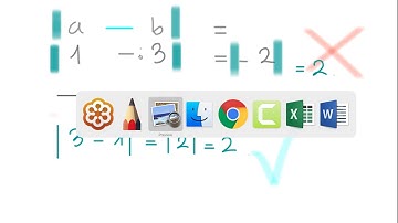 Fonctions de références 1ere S Exercices corrigés