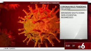 1,171 Confirmed Coronavirus Cases in Florida | NBC 6