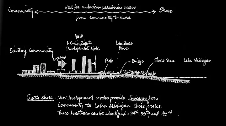 William “Bill” Johnson Projects: Chicago Lakefront [4 of 9]