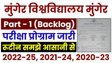 Munger University UG Part 3 Session 2022-25 Exam Program released. Part 3 exam program released