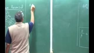 Mod-01 Lec-09 Aero elasticity