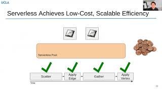 OSDI '21 - Dorylus: Affordable, Scalable, and Accurate GNN Training with Distributed CPU Servers and