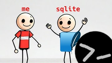 Hello sqlite my old friend