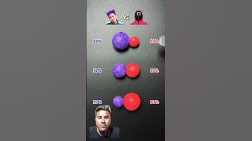 Squid game Thanos vs soldiers guess the # mixing colors #satisfying #squidgame 🎨🎨🙀🙀