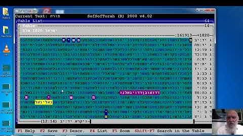 In the  skip of the Secret Number 1820 - Israel -  Messiah  -in bible code   Glazerson