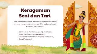 Macam Keragaman Budaya Indonesia Macam Keragaman Budaya Indonesia