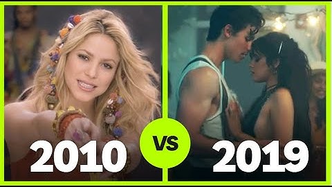 Top 5 Most Liked Music Videos Each Year (2010-2019)