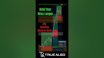Consistency, Profits & Reversals—Mastered with True Algo