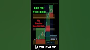 Consistency, Profits & Reversals—Mastered with True Algo