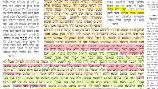 מסכת בבא מציעא דף ל"ב 32