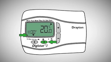 DIGISTAT 3+ MANUAL