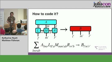 Intelligent Tensors in Julia | Katharine Hyatt, Matthew Fishman | JuliaCon 2019