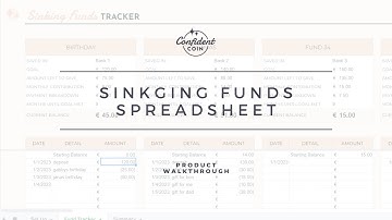 Sinking Funds Saving Tracker Budget Spreadsheet in Google Sheets and Excel, Personal Finance Planner