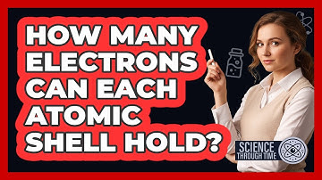 How Many Electrons Can Each Atomic Shell Hold?