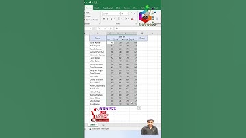Chart in Column Bars in MS Excel 70