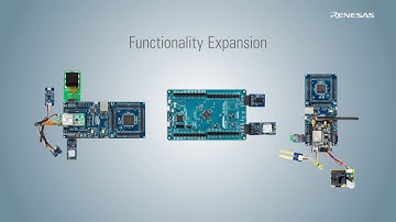Evaluation Kits for Renesas Advanced (RA) Microcontrollers