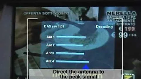 DAS - Antenna Video Program Installation
