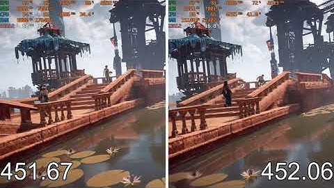 NVIDIA Driver 451.67 VS 452.06 in Horizon Zero Dawn the test