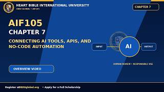 AIF105 Chapter 7: Connecting AI Tools, APIs, and No-Code Automation