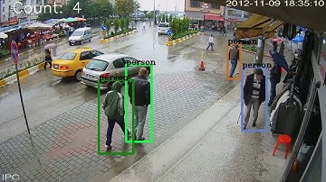 Saaragh & Navan AI - People Detection and Counting based on Artificial Intelligence