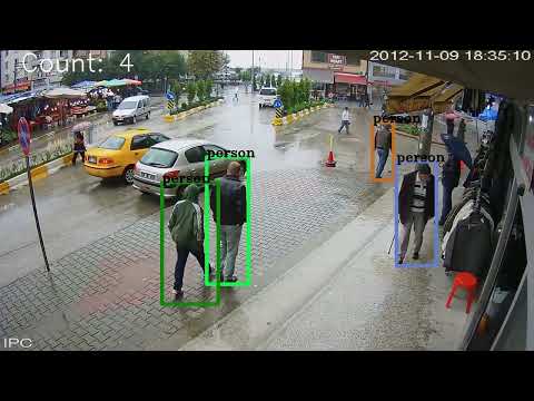 Saaragh & Navan AI - People Detection and Counting based on Artificial Intelligence