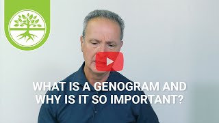 What Is A Genogram And Why Is It So Important? Pete Scazzero