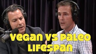 Do Vegans Live Longer?
