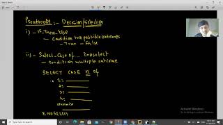 Pseudocode Case Statement